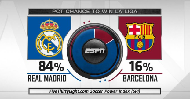 准长传直插 准长传直插